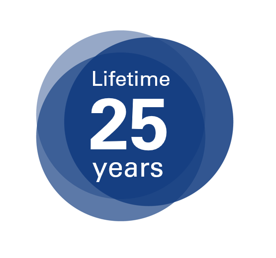 Lifetime 25 years text in a blue background