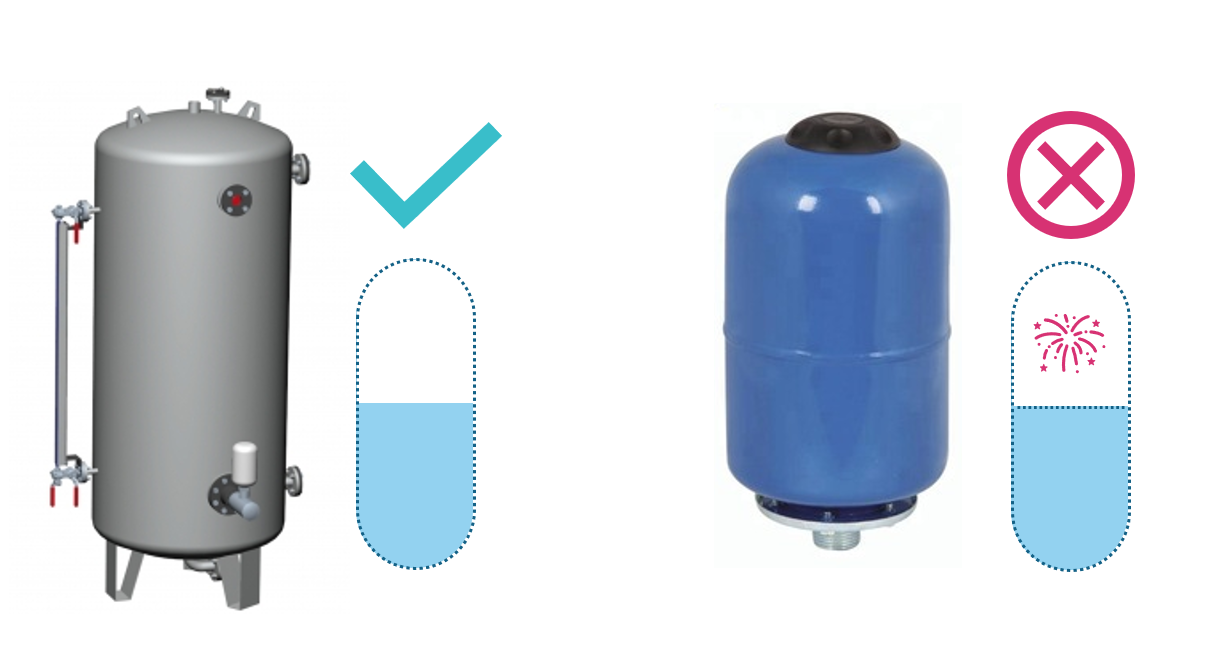 Schematic photo showcasing the difference of Adwatec and other manufacturer's expansion tanks