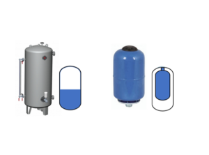 Picture comparing two different types of expansion tanks