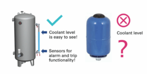 Conseptual image of Adwatec coolant level checking