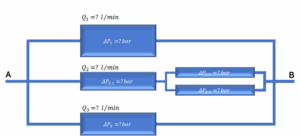 Figure of complex coolant line