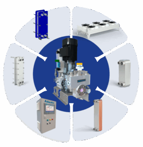 Picture describing the modularity of Adwatec products